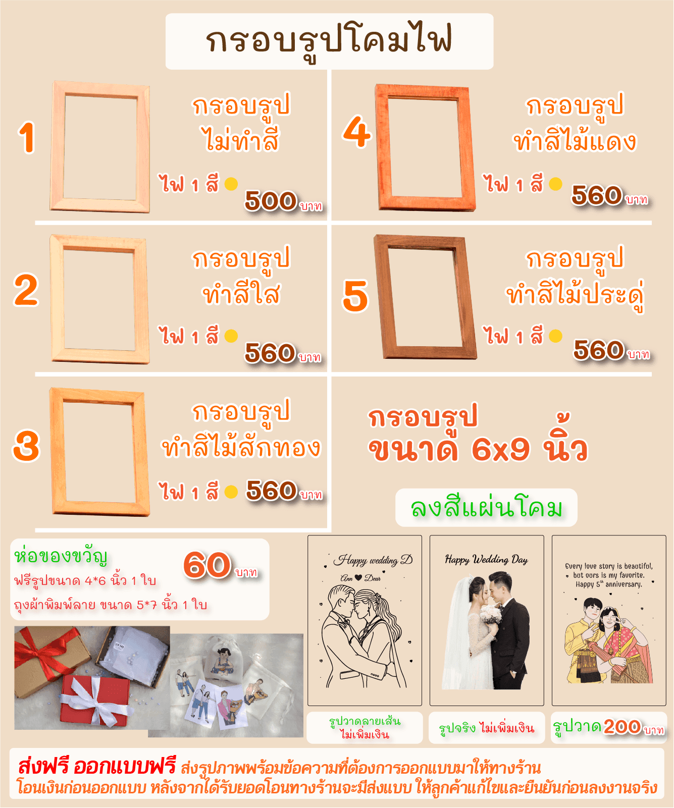 ราคากรอบรูปโคมไฟ